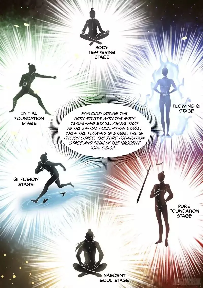 Martial Peak Chapter 34 Image 12